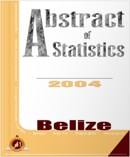 2004_Abstract_of_Statistics